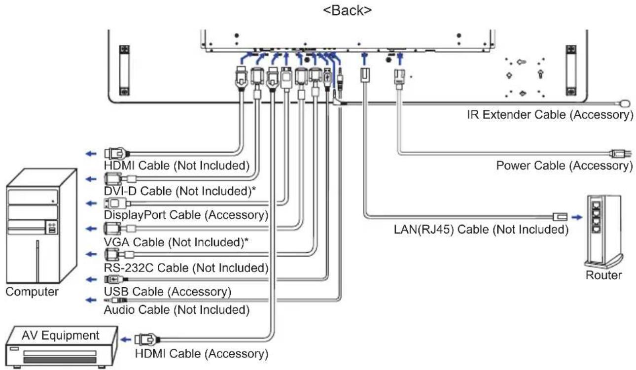 IIYAMA TF4938UHSC-B2AG - NOTE - 1