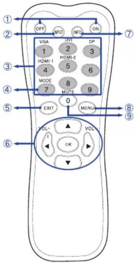 IIYAMA TF4938UHSC-B2AG - [ROTATING THE MONITOR] - 3