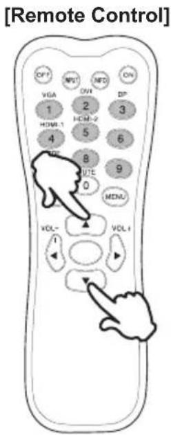 [Remote Control] OFF MFG MFG ON VGA 1 HDMI-1 2 HDMI-2 3 DP 4 VOL- 8 UTE 0 9 MENU VOL- I VOL-I