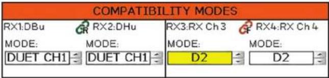 COMPATIBILITY MODES RX1:DBu RX2:DHu RX3:RX Ch 3 RX4:RX Ch 4 MODE: MODE: DUET CH1 DUET CH1 MODE: MODE: D2 D2