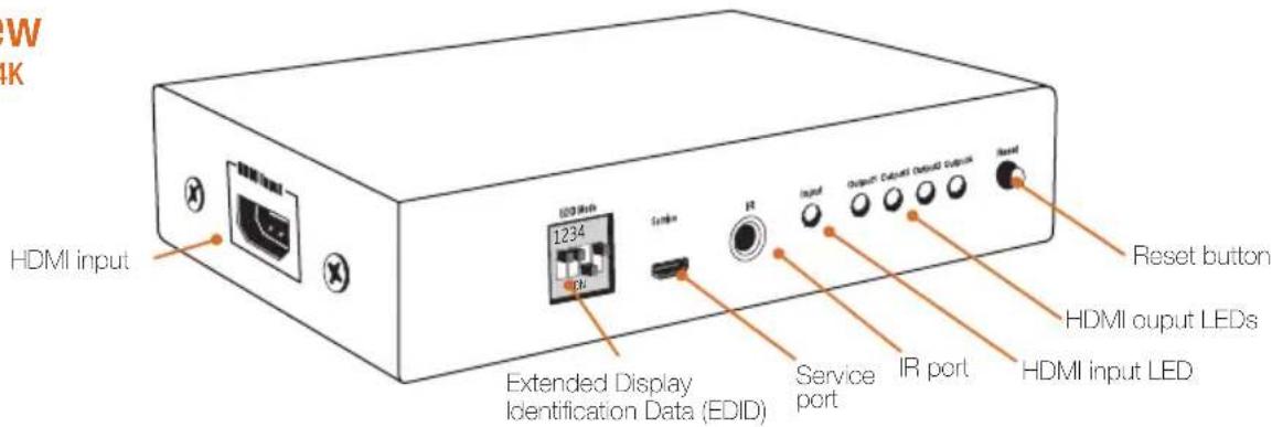 HDMI input 1234 LED Pin Service port R Input Output Output Output Reset button Extended Display Identification Data (EDID) Service port IR port HDMI output LEDs HDMI input LED