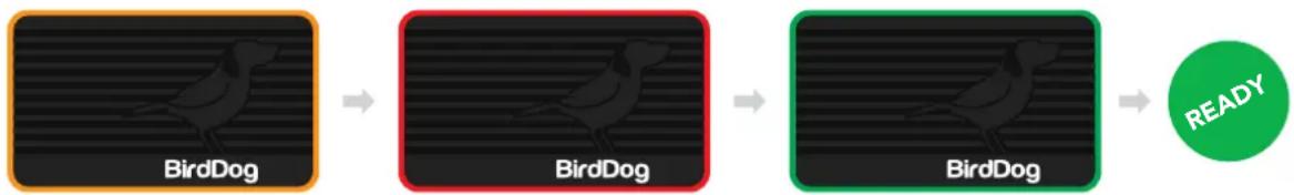 BirdDog Flex 4K - Indication of system boot process - 1
