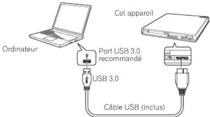 Ordinateur Port USB 3.0 recommandé USB 3.0 Câble USB (inclus) Cet appareil
