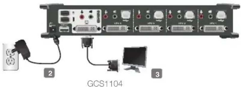 GCS1104