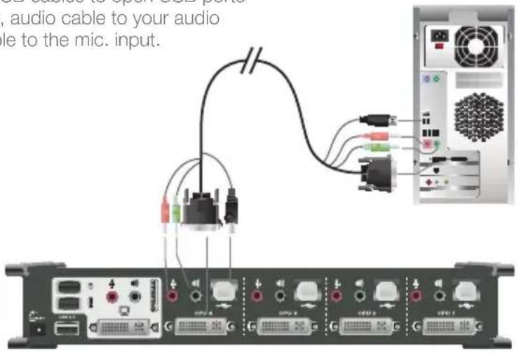 audio cable to your audio le to the mic. input.