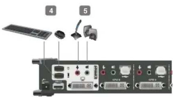 Diagram of electronic device rear panel with labeled components including solar panel, USB drive, and USB ports