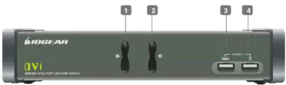 IOGEAR OVI MINI/HEV OVI2 PORT USD KWP SWITCH 1 2 3 4