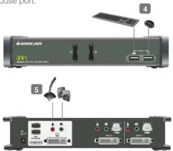 base port. SYYAVI 4 5