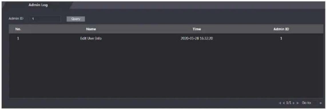 Admin Log Admin ID 1 Query No. Name Time Admin ID 1 Edit User Info 2020-05-28 16:32:20 1 << 1/1 >> Go to
