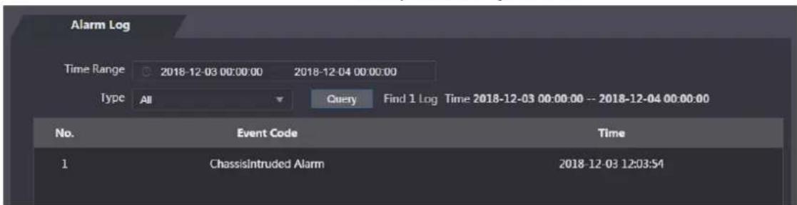 Alarm Log Time Range 2018-12-03 00:00:00 2018-12-04 00:00:00 Type All Query Find 1 Log Time 2018-12-03 00:00:00 -- 2018-12-04 00:00:00 No. Event Code Time 1 ChassisIntruded Alarm 2018-12-03 12:03:54