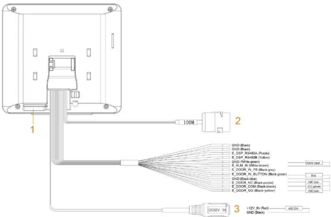 1 100M 2 GND (Black) GND (Black) E_DSP_RS485A (Purple) E_DSP_RS485B (Yellow) GND (White-green) E_ALM_IN (White-brown) E_DOOR_IN_FB (Black-gray) E_DOOR_IN_BUTTON (Black-green) GND (Black-blue) E_DOOR_NC (Black-purple) E_DOOR_COM (Black-brown) E_DOOR_NO (Black-yellow) 3 +12V_IN (Red) GND (Black) Alarm input Exit +NC lock- +DC power- +NO lock- DC12V IN +DC12V-
