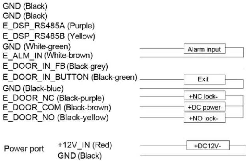 Dahua Technology ASA3213G-MW - Cable Connection - 2