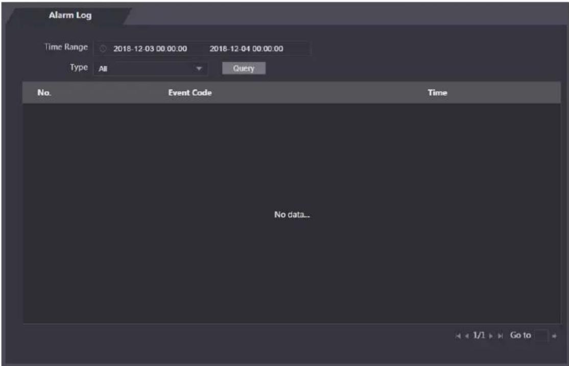 Alarm Log Time Range 2018-12-03 00:00:00 2018-12-04 00:00:00 Type All Query No. Event Code Time No data... 1/1 Go to