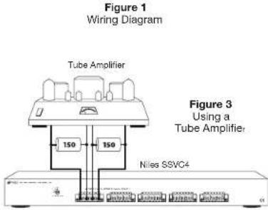 Figure 1 Wiring Diagram Tube Amplifier Figure 3 Using a Tube Amplifier Niles SSVC4