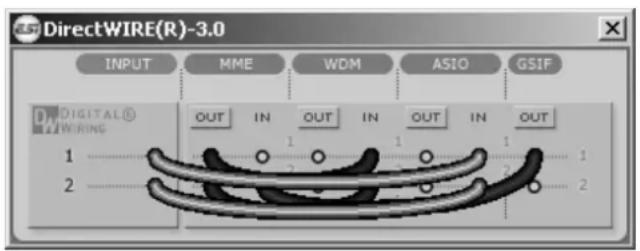DirectWIRE(R)-3.0 INPUT MME WDM ASIO GSIF DIGITAL® WIRING 1 OUT IN OUT IN OUT IN OUT 2 1 1 1 1 1 2 2 2 2