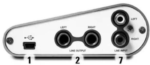 LEFT RIGHT LINE OUTPUT LINE INPUT 1 2 7
