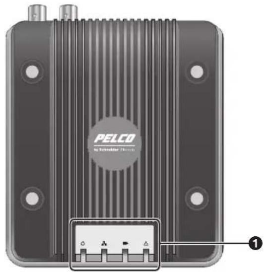 Pelco NET5500 - FRONT PANEL DESCRIPTION - 2