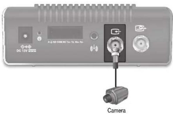 DC 12V A & NIS COM HD Tun Tie Rxx Rx Camera
