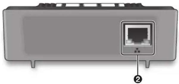Pelco NET5500 - FRONT PANEL DESCRIPTION - 3