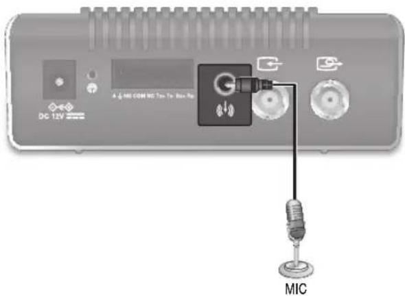 A & MIC COM NC Tx To Box Rx DC 12V MIC