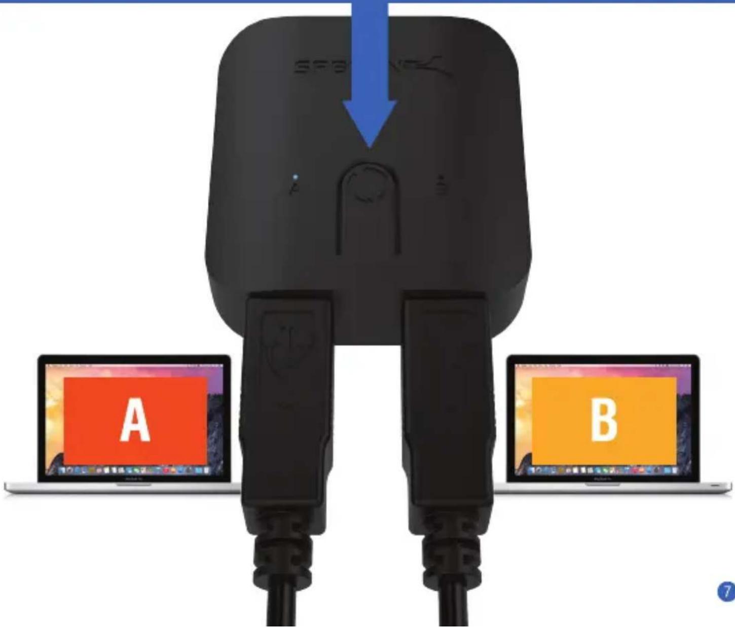 A B