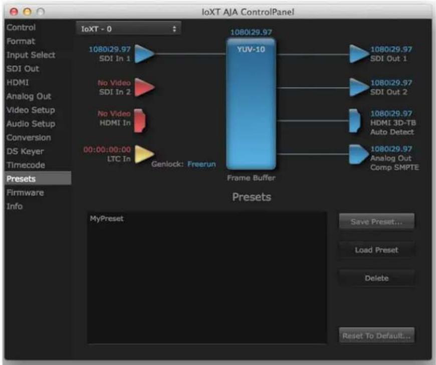 IoXT AJA ControlPanel Control Format Input Select SDI Out HDMI Analog Out Video Setup Audio Setup Conversion DS Keyer Timecode Presets Firmware Info IoXT - 0 1080i29.97 SDI In 1 No Video SDI In 2 No Video HDMI In 00:00:00:00 LTC In YUV-10 Frame Buffer Genlock: Freerun 1080i29.97 SDI Out 1 1080i29.97 SDI Out 2 1080i29.97 HDMI 3D-TB Auto Detect 1080i29.97 Analog Out Comp SMPTE Presets MyPreset Save Preset... Load Preset Delete Reset To Default...
