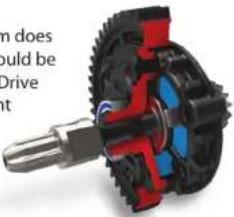 Traxxas X0-1 - Other periodic maintenance: - 1