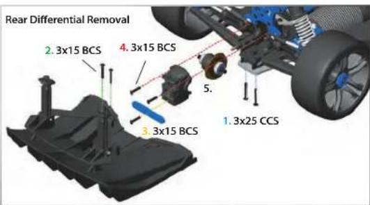 Rear Differential Removal 2. 3x15 BCS 4. 3x15 BCS 5. 3. 3x15 BCS 1. 3x25 CCS
