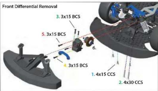 Front Differential Removal 3. 3x15 BCS 5. 3x15 BCS 4. 3x15 BCS 6. 1. 4x15 CCS 2. 4x30 CCS