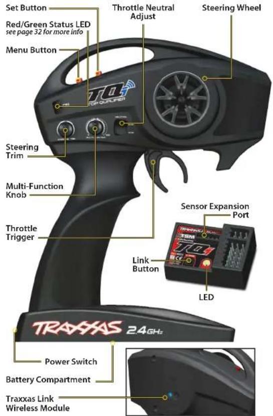 Set Button Red/Green Status LED see page 32 for more info Menu Button Throttle Neutral Adjust Steering Wheel Steering Trim Multi-Function Knob Throttle Trigger Sensor Expansion Port LED Link Button TRAFFAS 24GH Power Switch Battery Compartment Traxxas Link Wireless Module