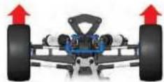 Traxxas X0-1 - Automatic Fail-Safe - 4