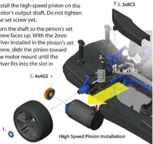 Install the high-speed pinion on the motor's output shaft. Do not tighten the set screw yet. urn the shaft so the pinion's set crew faces up. With the 2mm river installed in the pinion's set crew, slide the pinion toward the motor mount until the river fits into the slot in 5.4x4GS 1. 2. 3.3x8CS 4.3x15CS High Speed Pinion Installation