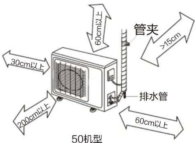 HAIER KFR-50LW/06BAA21AU1 - 室内外机安装图 - 3