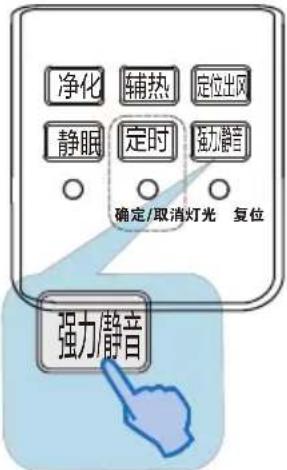 净化 辅热 定位出风 静眠 定时 强力静音 ○ ○ ○ 确定/取消灯光 复位 强力/静音