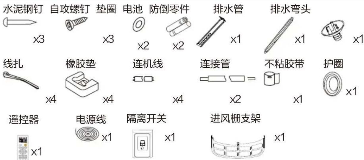 水泥钢钉 自攻螺钉 垫圈 电池 防倒零件 排水管 排水弯头 x3 x3 x2 x2 x1 x1 x1 线扎 橡胶垫 连机线 连接管 不粘胶带 护圈 x4 x4 x4 x2 x1 遥控器 电源线 隔离开关 进风栅支架 x1 x1 x1