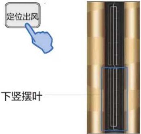 定位出风 下竖摆叶