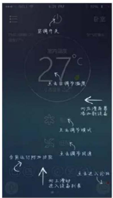 空调开关 室内温度 27°C 主击后调节温度 向左滑角紧 添加新设备 主击调节模式 主击调节风速 当前运行附加沙轮 向上滑动 进入设备列表