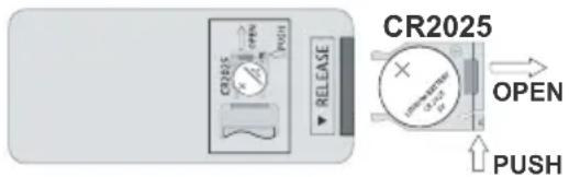 CR2025 OPEN PUSH