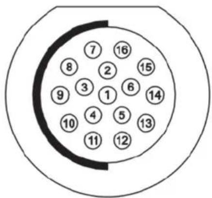 7 16 8 2 15 9 3 6 14 10 4 5 13 11 12