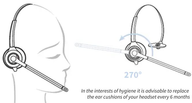 270° In the interests of hygiene it is advisable to replace the ear cushions of your headset every 6 months