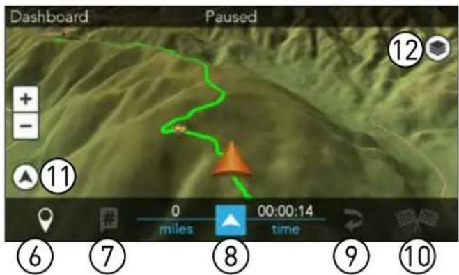 Dashboard Paused 12 + - ⑪ 0 00:00:14 miles time ⑥ ⑦ ⑧ ⑨ ⑩