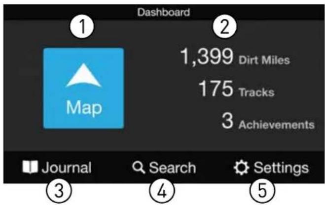 Dashboard 1,399 Dirt Miles 175 Tracks 3 Achievements Journal Search Settings