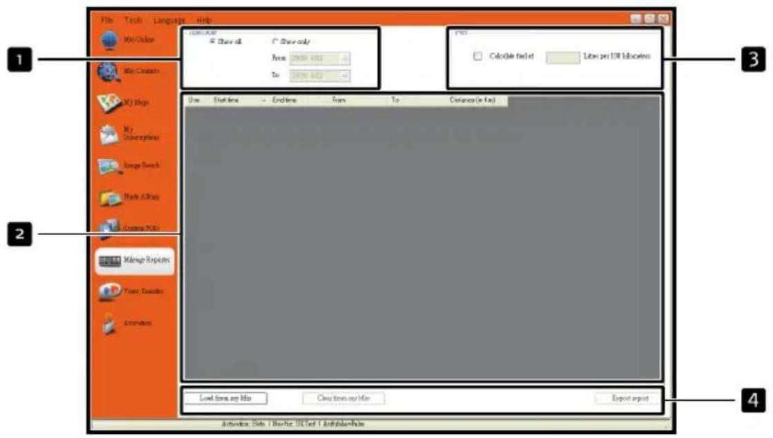 File Tools Language Help File Order Show all Show only From: 1000 KB To: 1000 KB Find Calculate feedset Libes per 100 kiloctens Use Enable Endline From To Distance (in km) Load from any file Close times per file Export project Active Bars / Web/Doc UCText / Authorshipbox 1 2 3 4