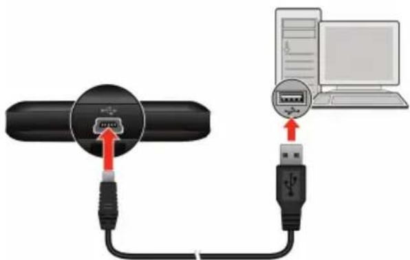 Diagram showing USB connection to a device via USB port, with a computer screen displaying an attached port.
