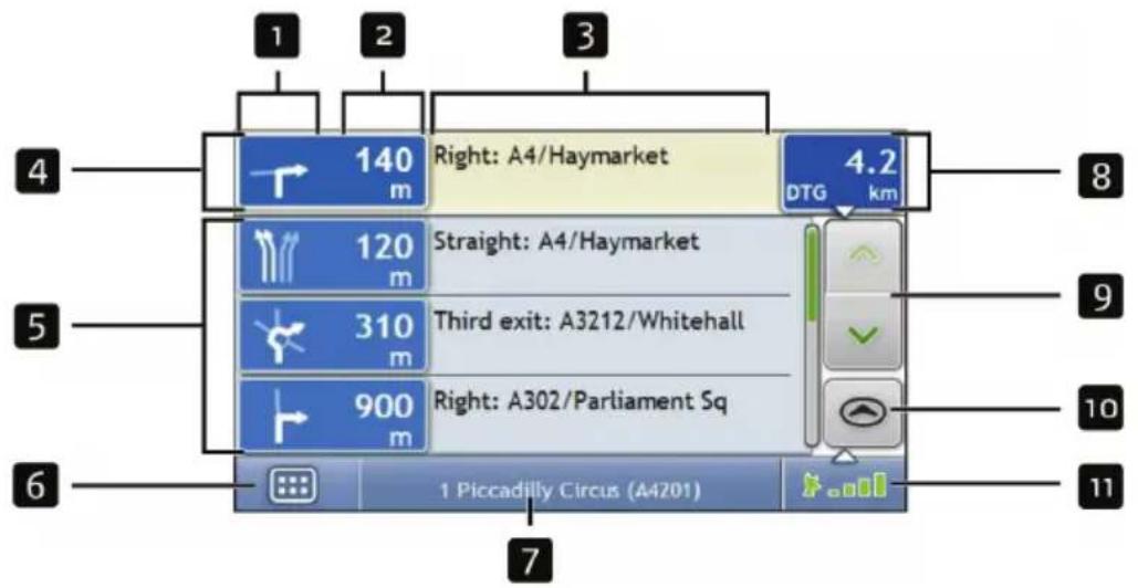 1 2 3 4 140 m Right: A4/Haymarket 4.2 DTG km 8 5 120 m Straight: A4/Haymarket 9 310 m Third exit: A3212/Whitehall 10 6 900 m Right: A302/Parliament Sq 1 Piccadilly Circus (A4201) 7 11