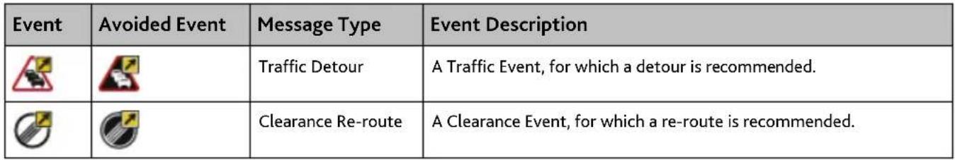 MIO Navman M450 - Traffic and other TMC Events - 4
