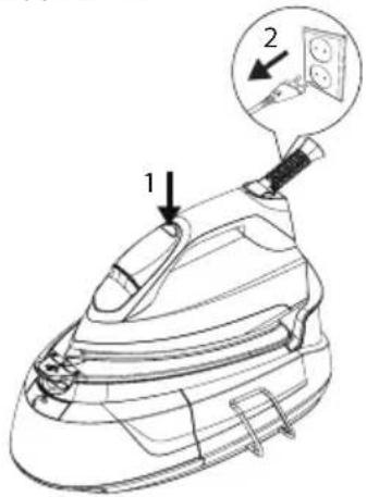 Technical diagram of a steam iron with labeled parts and an inset showing a component with two arrows.