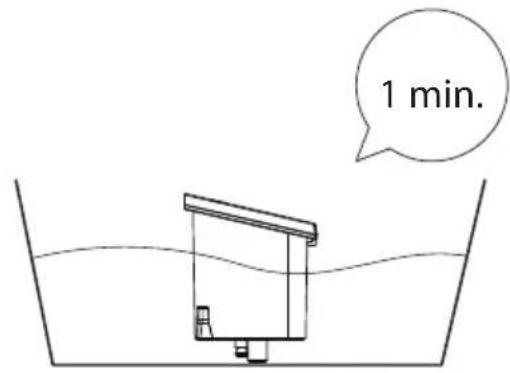 1 min.