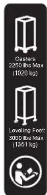 APC AR3350 - TIP HAZARD - 3