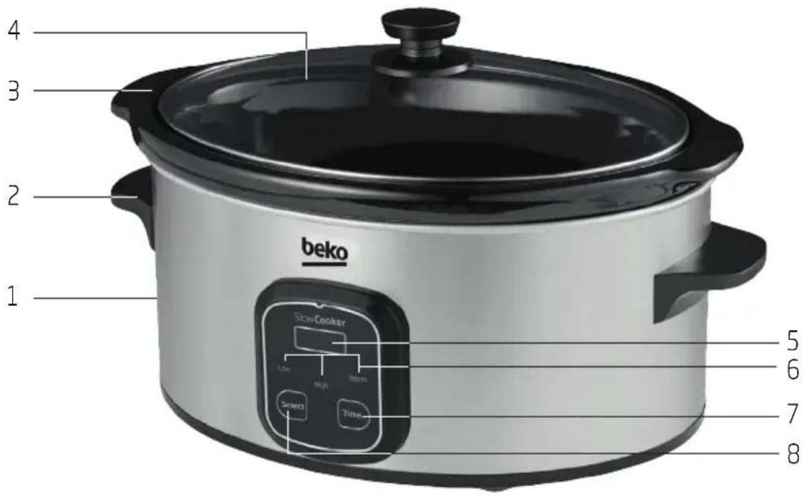 beko SlowCooker 1 2 3 4 5 6 7 8